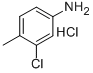 Benzenamine, 3-chloro-4-methyl-, hydrochloride