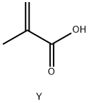 YTTRIUM METHACRYLATE Structural