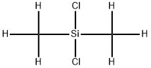 DICHLORODIMETHYL-D6-SILANE Structural