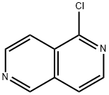 1-CHLORO-[2,6]NAPHTHYRIDINE Structural