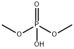 DIMETHYL PHOSPHATE Structural