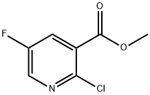 METHYL2-CHLORO-5-FLUORONICOTINATE