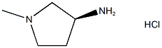 (S)-1-METHYLPYRROLIDIN-3-AMINE HYDROCHLORIDE Structural