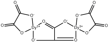 DYSPROSIUM OXALATE Structural