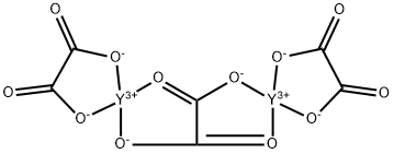 Yttrium oxalate tetrahydrate Structural