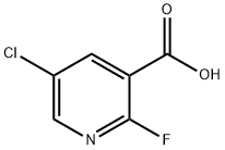 5-CHLORO-2-FLUORONICOTINIC ACID Structural