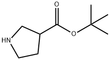 PYRROLIDINE-3-CARBOXYLIC ACID TERT-BUTYL ESTER Structural