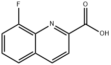 8-FLUOROQUINOLINE-2-CARBOXYLIC ACID