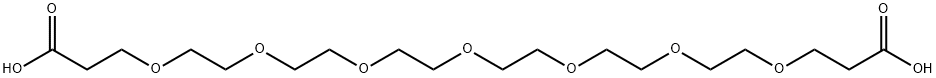 alpha, oMega-Dipropionic acid hexaethylene glycol Structural