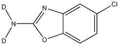 Zoxazolamine-d2 Structural
