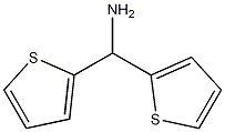 Thiophenemethanamine, a-2-thienyl- Structural