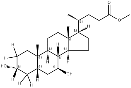 Ursodeoxycholic Acid Methyl Ester-d5 Structural