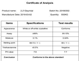 2,2' Dipyridyl