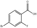 4-Bromo-2-fluorobenzoic acid