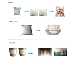 Sulfamerazine sodium