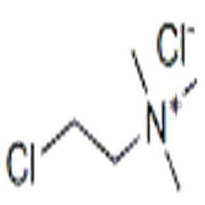 Chlormequat CCC