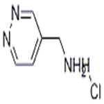 4-Pyridazinemethanamine, HCl