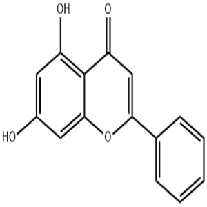 Chrysin