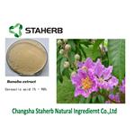 Banaba extract corosolic acid