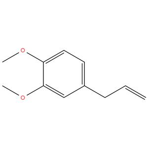 Methyl eugenol, 98%