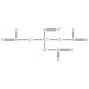 Ruthenium nitrosyl nitrate