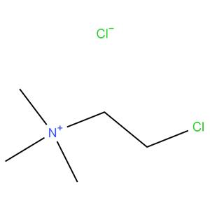 Chlormequat
