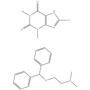 Dimenhydrinate