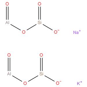 Nepheline syenite