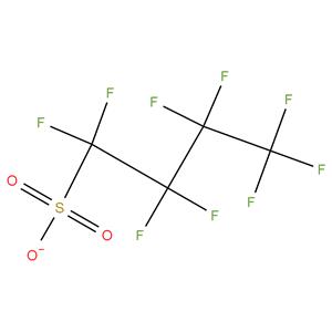 Perfluorobutanesulfonate