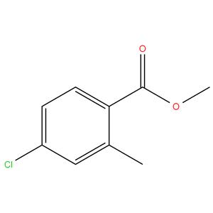 4-CHLORO-2-METHYL BENZOIC ACID METHYL ESTER