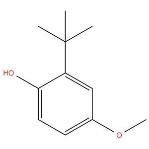 B.H.A.(Butylated Hydroxy Anisole)