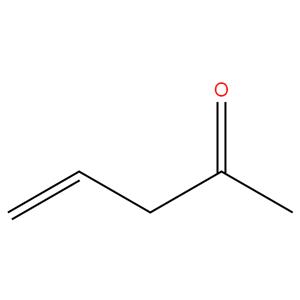 Methyl Allyl ketone
