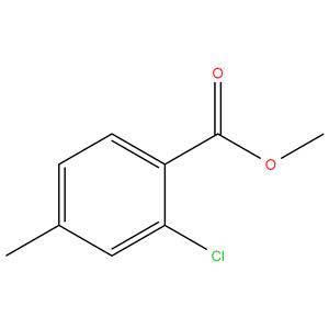 METHYL-2-CHLORO-4-METHYL BENZOATE