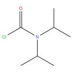 Diisopropyl Carbamic Chloride