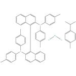 Choline Chloride 50% Silica Base