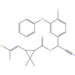 Cyfluthrin