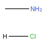 Monomethylamine Hydrochloride