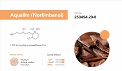 Aqualim ( Norlimbanol ), For Industrial, Liquid