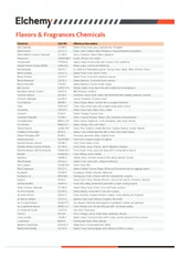Lab Reagent LR Grade Phenoxy Ethanol 10 ppm, 99.50%, For Cosmetics