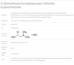2 Dimethylamino Isopropyl Chloride Hydrochloride CAS no 4584-49-0