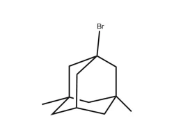 Greater than 99% Memantine HCl-Impurity D
