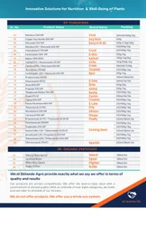 Powder Metribuzin 70% WP, 100 ml, Packaging Type: Bottle