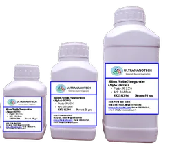 Grade Standard: Industrial Silicon Nitride Nano Powder(Alpha) ( Si3N4)