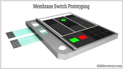 Polycarbonate Membrane Keypad With Flexible Circuits