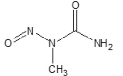 96% N-Nitroso-N-methyl urea, 25mg,50mg,100mg., Lab Grade