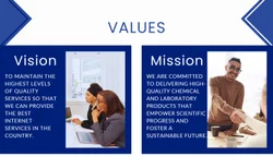 Taurine Powder, Purity: 99%, Grade Standard: IP