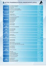 Meloxicam API Powder, For Industrial, Grade Standard: MEDICINE