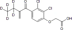 Ethacrynic Acid-d5