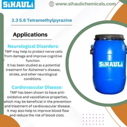 Liquid 17.8 SL 2.3 5.6 Tetramethylpyrazine