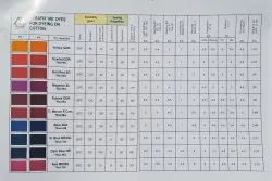 Reactive Yellow GL,Reactofix Supra Yellow HGGL, Reactive Yellow 37